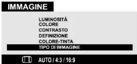 JVC AV28BT70EP - Tipo di immagine: - 1