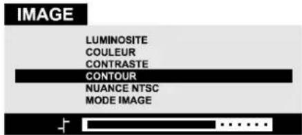 JVC AV28BT70EP - Réglage de la contour : - 1