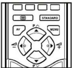 JVC AV28BT70EP - Volume Setting - 1