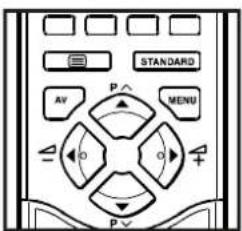 JVC AV28BT70EP - Configuración del Volumen - 1