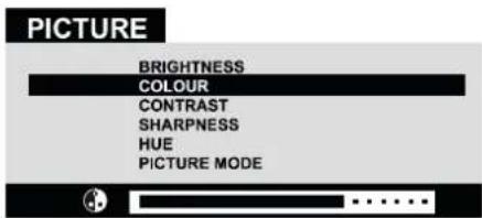JVC AV28BT70EP - Setting Colour: - 1