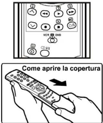 JVC AV28BT70EP - Stereo / Bilingue - 1