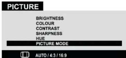 JVC AV28BT70EP - Picture Mode : - 1