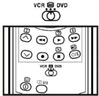 JVC AV28BT70EP - Fonctionnement du Télétexte - 1