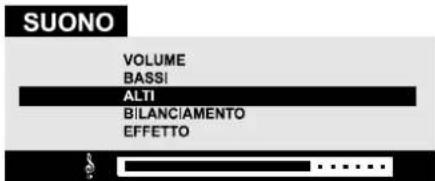 JVC AV28BT70EP - Regolare il livello degli Alti: - 1