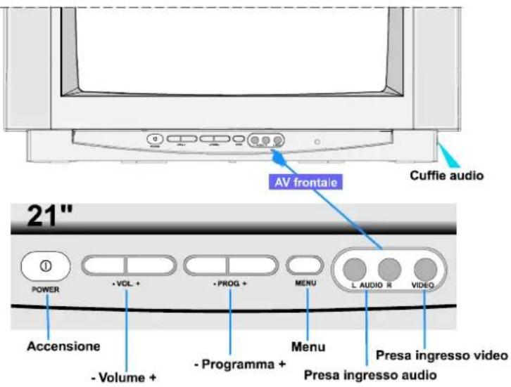 JVC AV28BT70EP - ATTENZIONE RISCHIO DI SCOSSA ELETTRICA - 2