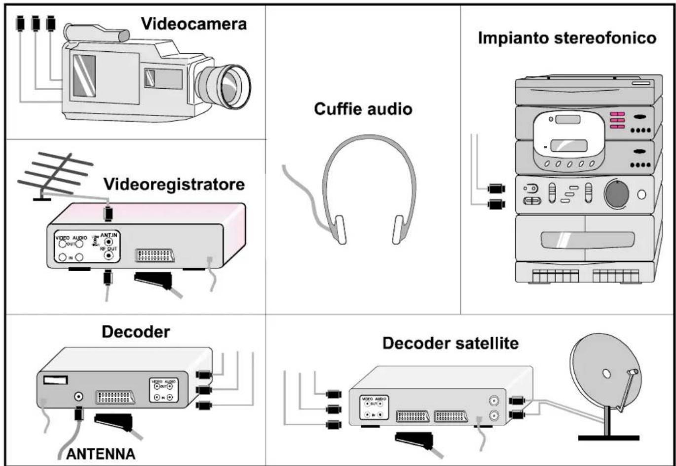 JVC AV21KT1S - Sommaire - 3