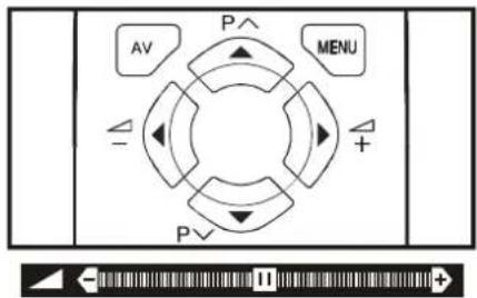 JVC AV21KT1S - Regolazione del volume: - 1