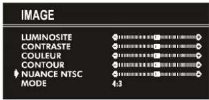 JVC AV21KT1S - Réglage de la Nuance NTSC (en mode AV uniquement): - 1
