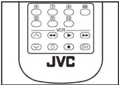 JVC AV21KT1S - Fonctionnement du Télétexte - 1