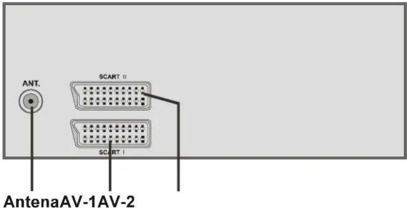 JVC AV21KT1S - Antes de qualquer ligação: - 1
