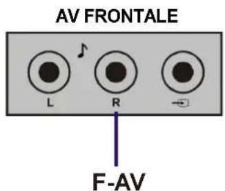 JVC AV21KT1S - Sommaire - 2