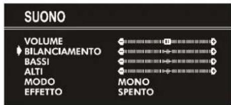 JVC AV21KT1S - Regolare il Bilanciamento: - 1