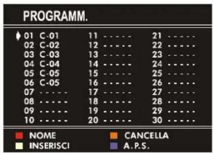 JVC AV21KT1S - Menu PROGRAMM. (Programmazione) - 1