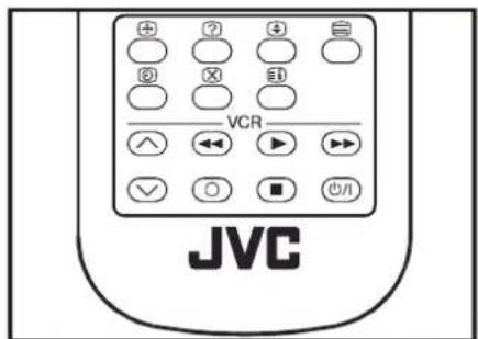 JVC AV21KT1S - To operate Teletext - 1
