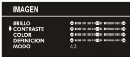 JVC AV21KT1S - Configuración del Contraste: - 1