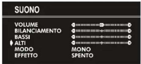 JVC AV21KT1S - Regolare il livello degli Alti: - 1