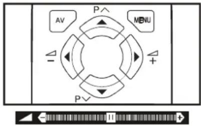 JVC AV21KT1B - Configuração do Volume: - 1