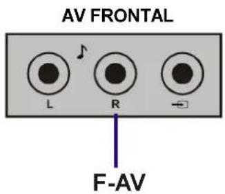 JVC AV21KT1B - Para seleccionar modo AV - 2