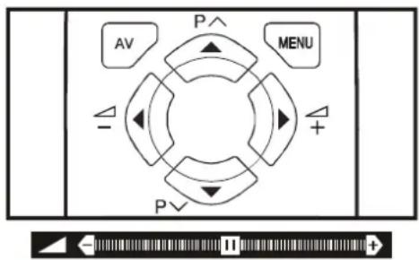 JVC AV21KT1B - Réglage du volume: - 1