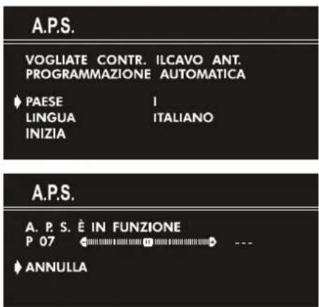 JVC AV21KT1B - A.P.S. - 1