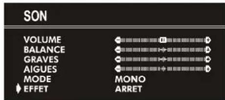 JVC AV21KT1B - Réglage de l'effet: - 1