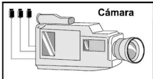 JVC AV21KT1B - Para seleccionar modo AV - 3