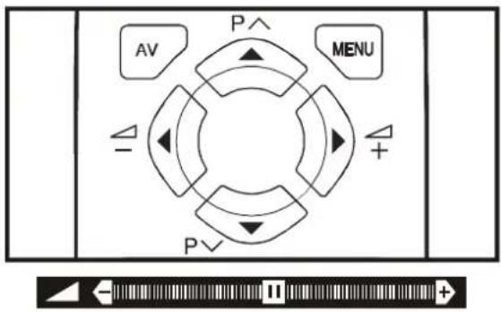 JVC AV21KT1B - Volume Setting: - 1