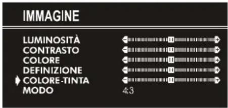 JVC AV21KT1B - Regolare il Colore-Tinta (solo in modalità AV): - 1