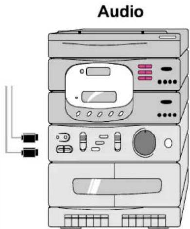 JVC AV21KT1B - To select an AV mode - 5