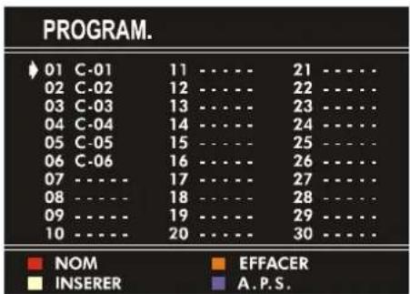 JVC AV21KT1B - Menu PROGRAM. (Programmation) - 1