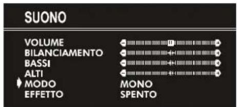 JVC AV21KT1B - Regolare il livello degli Alti: - 2