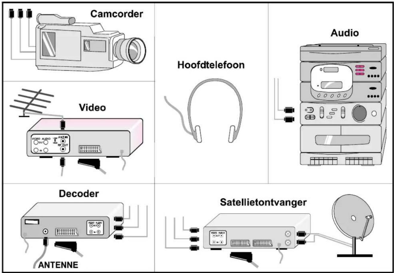 JVC AV21BT70EP - AV21BT70EP AV28BT70EP - 2