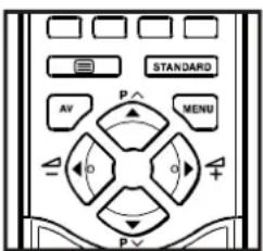 JVC AV21BT70EP - Configuración del Volumen - 1