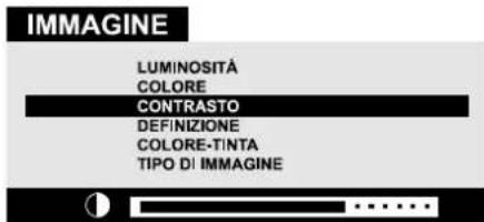 JVC AV21BT70EP - Regolare il Contrasto: - 1