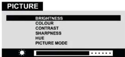 JVC AV21BT70EP - Setting Brightness: - 1