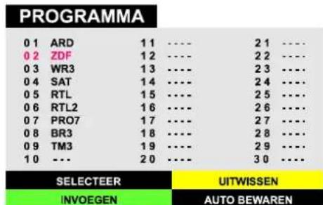 JVC AV21BT70EP - Menu PROGRAMMA - 1