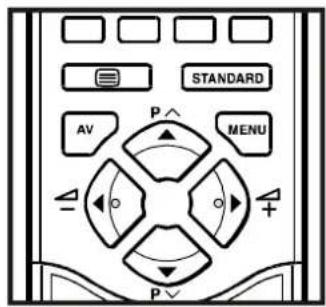 JVC AV21BT70EP - Regolazione del volume - 1