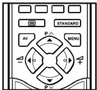 JVC AV21BT70EP - Sélection de la langue - 1