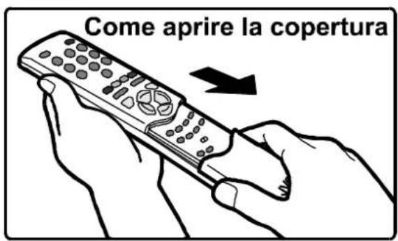 JVC AV21BT70EP - TASTI DEL TELECOMANDO - 1