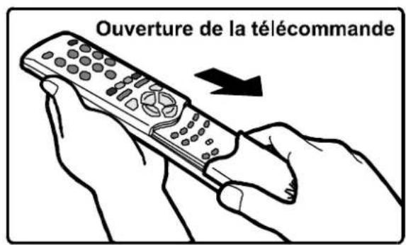 JVC AV21BT70EP - Fonctions de la télécommande - 1