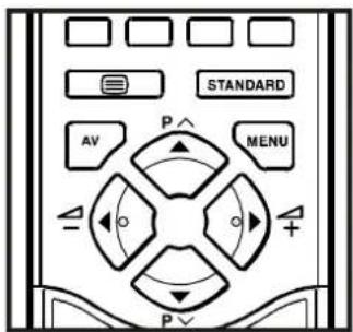 JVC AV21BT70EP - Selecting Menu Language - 1