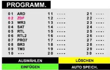 JVC AV21BT70EP - Das Menü "Programm." (Programmieren) - 1