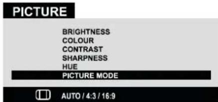 JVC AV21BT70EP - Picture Mode : - 1