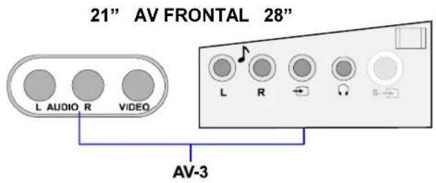 JVC AV21BT70EP - Para seleccionar modo AV - 2