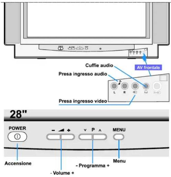 JVC AV21BT70EP - ATTENZIONE RISCHIO DI SCOSSA ELETTRICA - 3