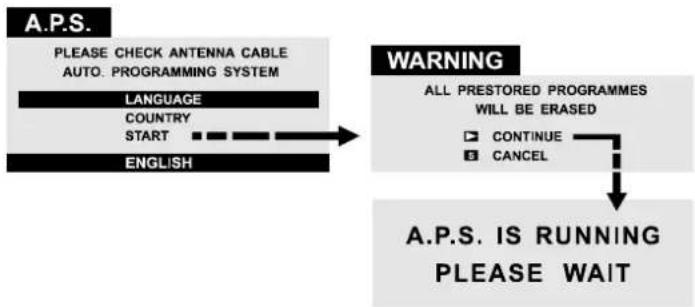 JVC AV21BT70EP - TV Initial Settings - 1