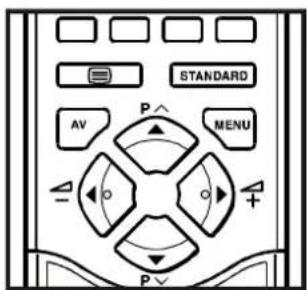 JVC AV21BT70EP - Per selezionare una pagina del televideo - 1