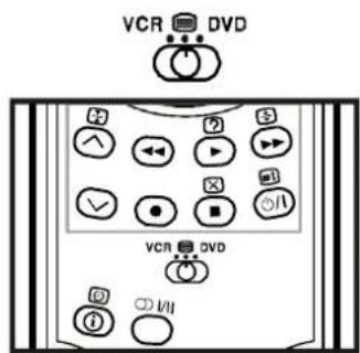 JVC AV21BT70EP - Teletext aktivieren - 1