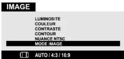 JVC AV21BT70EP - Mode Image : - 1